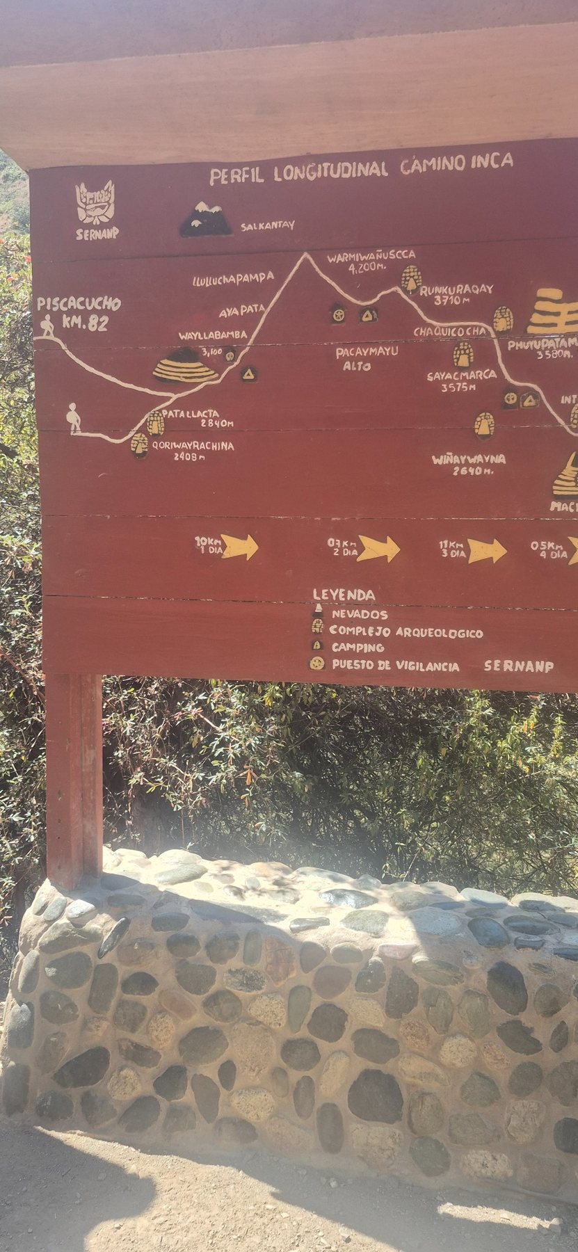 Inca Trail · Day 2